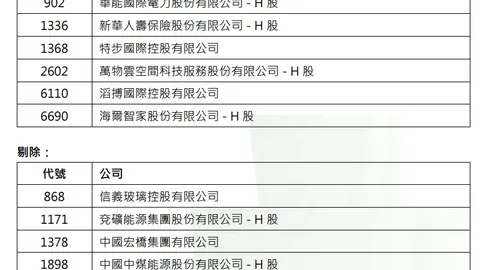 达伦科里森深度分析：普理查德替补出战可更高效进攻，球队期待他场均贡献20得分